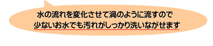 水の流れを変化させて渦のように流すので少ないお水でも汚れがしっかり洗いながせます