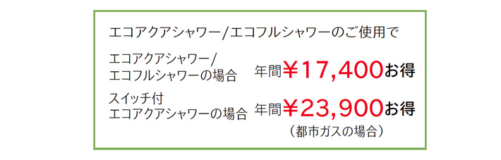 年間のお得価格