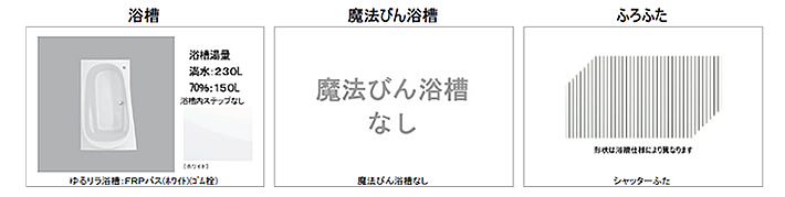 浴槽：ゆるリラ浴槽　魔法びん浴槽なし　シャッターふた