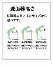 洗面器の高さ