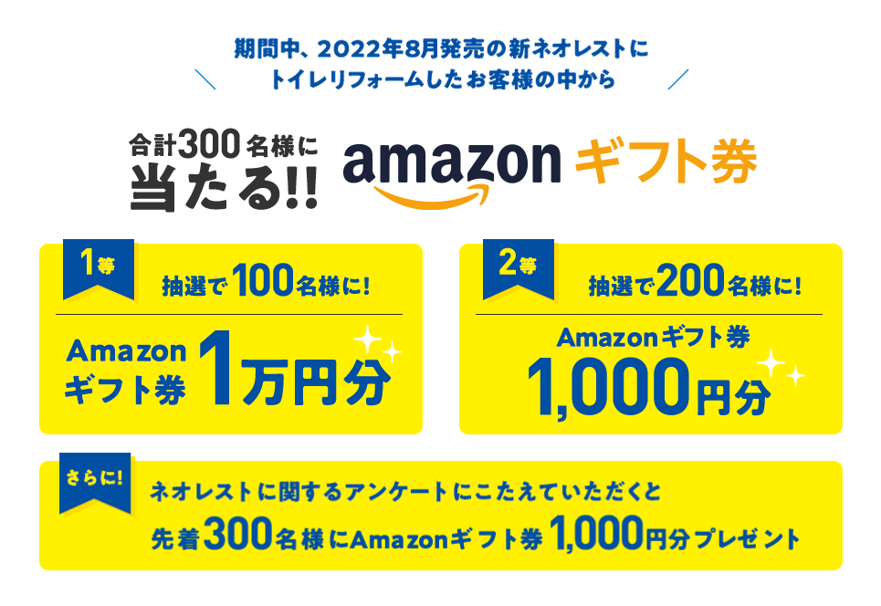 期間中、20220年8月発売の新ネオレストにトイレリフォームしたお客様の中から合計３００名様に当たる！！アマゾンギフト券