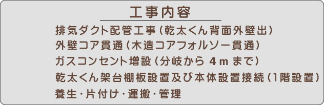 乾太（かんた）くんのデラックスタイプの工事内容