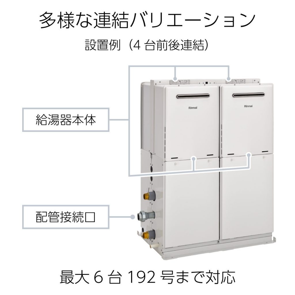 多彩な連結バリエーション　設置例（4台前後連結）