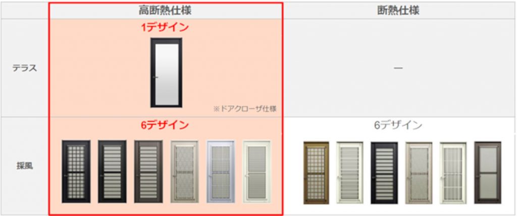 イン、テラスタイプに1デザインの計7デザインの設定