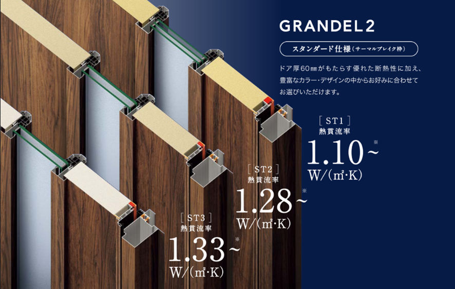 GRANDEL2 スタンダード仕様(サ0マルブレイク枠)
