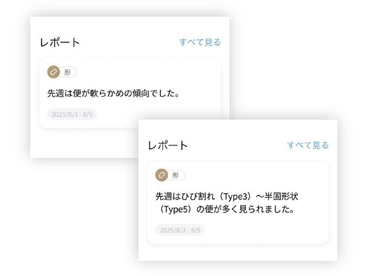 レポート　1週間、もしくは1ヵ月の傾向を分析し、表示