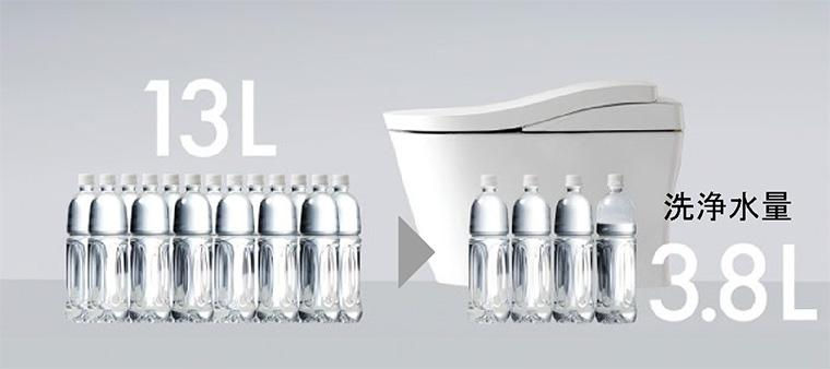 大洗浄3.8L