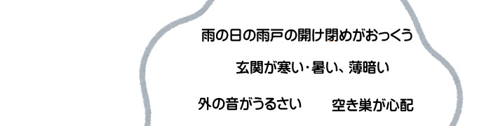 雨の日の雨戸の開け閉めがおっくう　玄関が寒い　暑い　薄暗い　外の音がうるさい　空き巣が心配　冬場、窓回りがビショビショ　冷暖房がない　隣地の視線が気になる