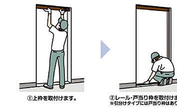 1.上枠を取り付けます。2.レール・戸当り枠を取り付けます。