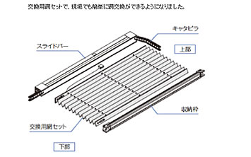 1.上枠を取り付けます。2.レール・戸当り枠を取り付けます。