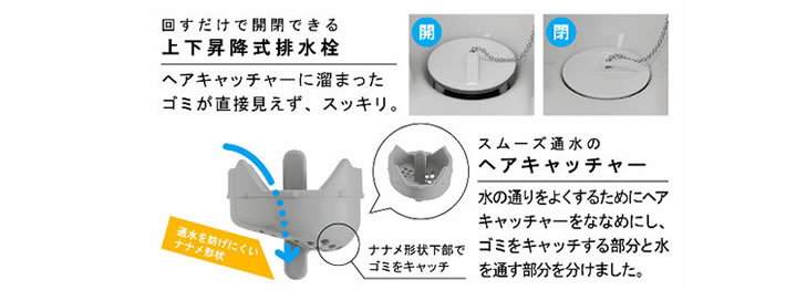 回すだけで開閉できる上下昇降式排水栓