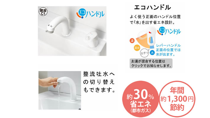 よく使う正面のハンドル位置で「水」を出す省エネ設計。約３０％省エネ　年間約1300円節約