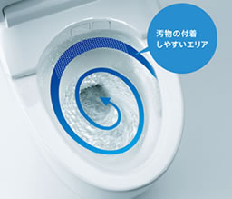 親水(セフィオンテクト)水が平らに広がるので、汚れを浮かせやすい。