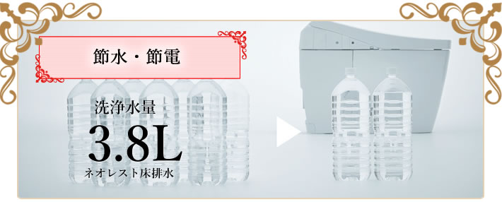 節水 節電