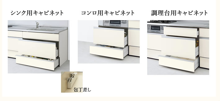 シンク用キャビネット　コンロ用キャビネット　調理台キャビネット