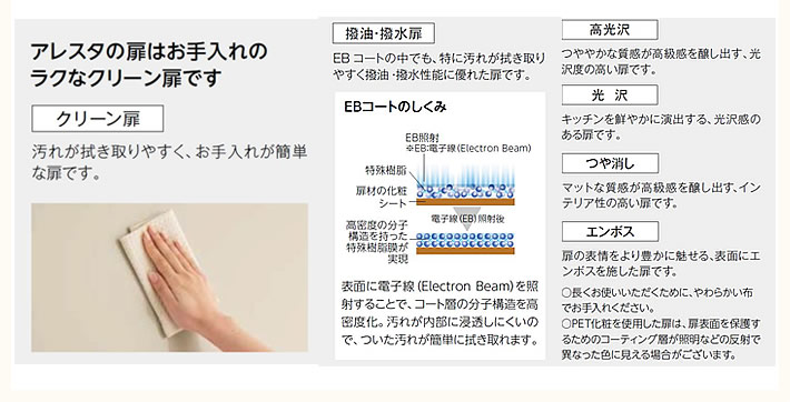 アレスタの扉はお手入れのラクなクリーン扉です。