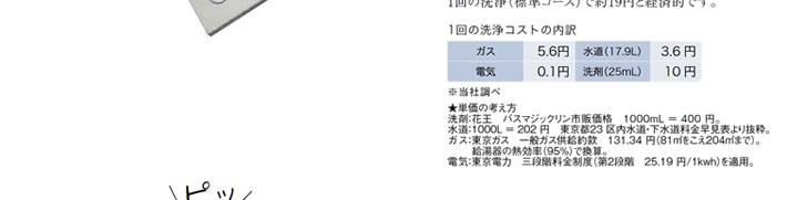 １日の洗浄コストの内訳　ガス5，6円　水道3，6円　電気0，1円　洗剤10円