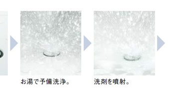 お湯で予備洗浄。洗剤を噴射。
