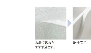 お湯で汚れをすすぎ落す。洗浄完了。