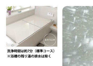 洗浄時間は約7分（標準コース）※浴槽の残り湯の排水は除く