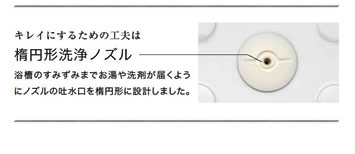 キレイにするための工夫　楕円形洗浄ノズル