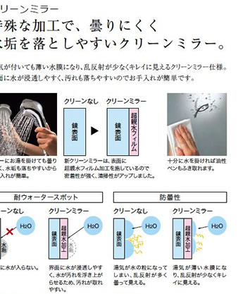 特殊な加工で、曇りにくく　水垢を落としやすいクリーンミラー