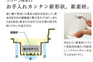 お手入れカンタン新形状、新素材。