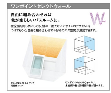 ワンポイントセレクトウォール