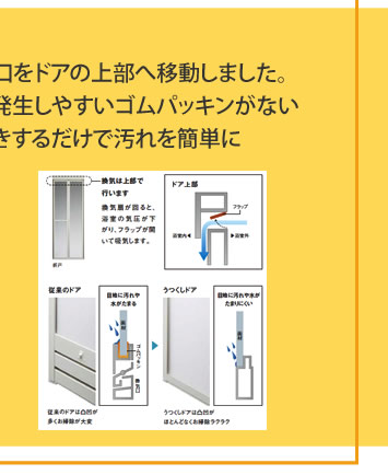 シンプルな形状なので、サッとひと拭きするだけで汚れを簡単に落とすことができます。