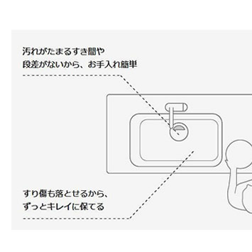 汚れがたまるすき間や段差がないから、お手入れ簡単。　すり傷も落とせるから、ずっとキレイに保てる