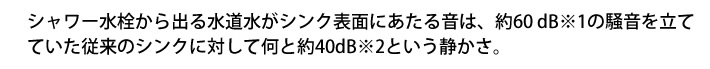 シャワー水栓から出る水道水がシンク表面にあたる音は、約60 dB※1の騒音を立てていた従来のシンクに対して何と約40dB※2という静かさ。
