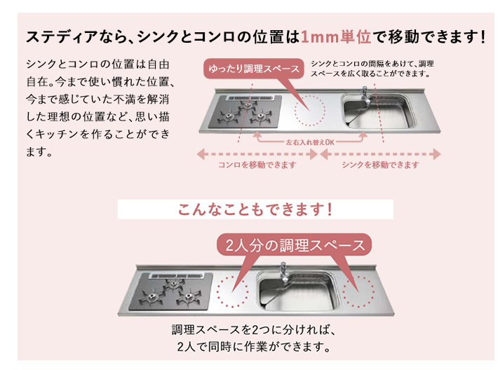 ステディアなら、シンクとコンロの位置は１ｍｍ単位で移動できます！