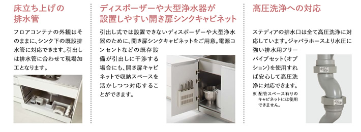 床立ち上げの排水管　ディスポーザーや大型浄水器が設置しやすい開き戸シンクキャビネット　高圧洗浄への対応