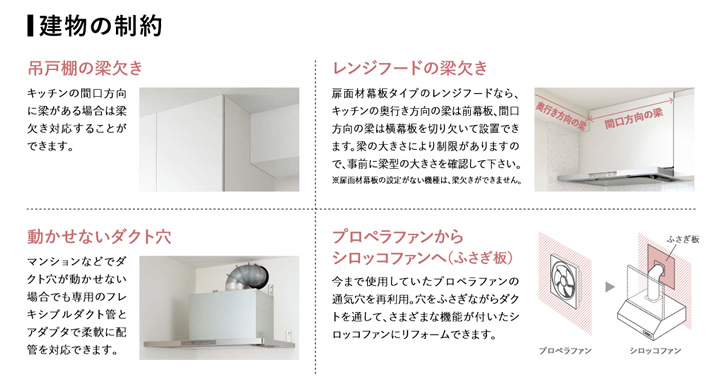 建物の制約　吊戸棚の梁抜き　レンジフードの梁抜き　動かせないダクト穴　プロペラファンからシロッコファンへ（ふさぎ板）