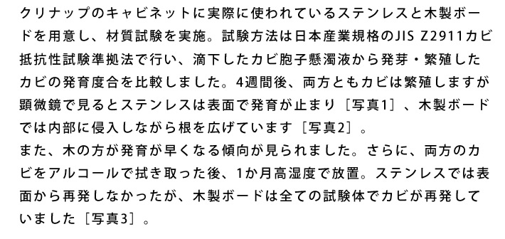 クリナップのキャビネットに実際に使われているステンレスと木製ボードを用意し、材質試験を実施。試験方法は日本産業規格のJIS Z2911カビ抵抗性試験準拠法で行い、滴下したカビ胞子懸濁液から発芽・繁殖したカビの発育度合を比較しました。4週間後、両方ともカビは繁殖しますが顕微鏡で見るとステンレスは表面で発育が止まり［写真1］、木製ボードでは内部に侵入しながら根を広げています［写真2］。また、木の方が発育が早くなる傾向が見られました。さらに、両方のカビをアルコールで拭き取った後、1か月高湿度で放置。ステンレスでは表面から再発しなかったが、木製ボードは全ての試験体でカビが再発していました［写真3］。