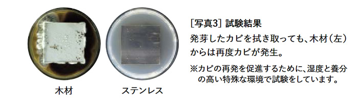 [写真３]試験結果
