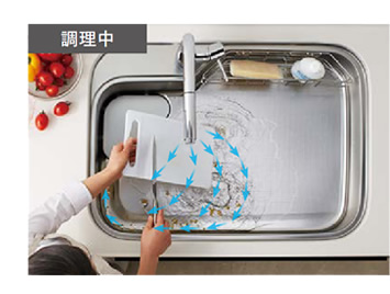 調理中