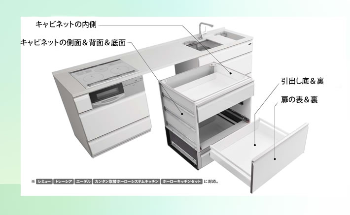 そのホーローが、キッチンの内も外も高品質ホーロー