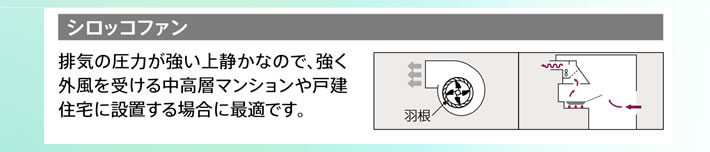 シロッコファン　排気の圧力が強い上静かなので、強く外風を受ける中高層マンションや戸建住宅に設置する場合に最適です。
