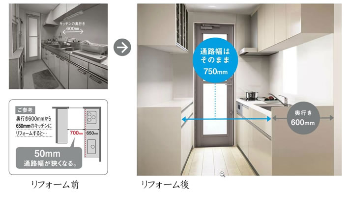 通路幅そのままで750mm 