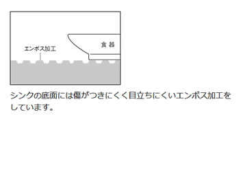 シンクの底面には傷がつきにくく目立ちにくいエンボス加工をしています。