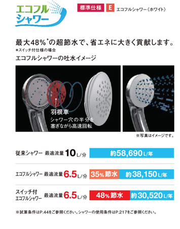 エコフルシャワー　最大４８％の超節水で、省エネに大きく貢献します。