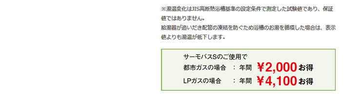 サーモバスSのご使用で　都市ガスなら年間２０００円お得　LPガスなら年間４１００円お