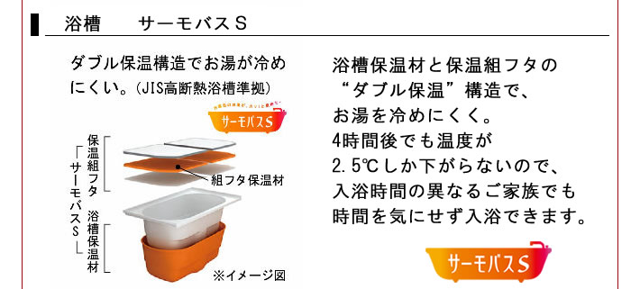 浴槽　サーモバスS　浴槽保温材と保温組フタの“ダブル保温”構造で、お湯を冷めにくく。4時間後でも温度が2.5℃しか下がらないので、入浴時間の異なるご家族でも時間を気にせず入浴できます。