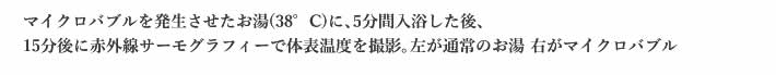 マイクロバブルを発生させたお湯(38°C)に､5分間入浴した後､15分後に赤外線サーモグラフィーで体表温度を撮影｡左が通常のお湯?右がマイクロバブル