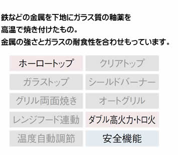 鉄などの金属を下地にガラス質の釉薬を高温で焼き付けたもの。金属の強さとガラスの耐食性を合わせもっています。