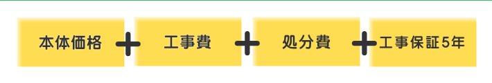 本体価格+工事費+処分費+工事保証5年