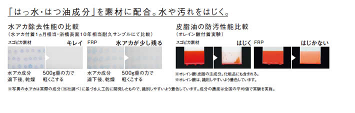 「はっ水・はつ油成分」を素材に配合。水や汚れをはじく。