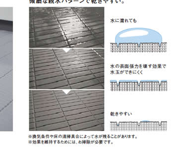 微細な親水パターンで乾きやすい。水に濡れても　水の表面張力を壊す効果で水玉ができにくく　乾きやすい