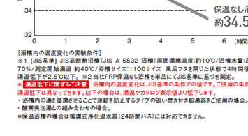 ［浴槽内の温度変化の実験条件］
            ※1 [JIS基準] JIS高断熱浴槽（JIS A 5532 浴槽）周囲環境温度：約１０℃/浴槽水量：深さ
            ７０％/測定開始湯温：約４０℃/浴槽サイズ：1100サイズ 風呂フタを閉じた状態で4時間後の
            湯温低下が2.5℃以下。 ※2 当社FRP保温なし浴槽を単品にてJIS基準に基づき測定。
            ＊ 湯温低下に関するご注意浴槽内の温度変化は、JIS基準の条件での値です。ご使用の条件で
            湯温低下は異なってきます。以下の場合は、湯温がカタログ表示値より低下します。
            ・ 浴槽内の湯を循環させることで凍結を防止するタイプの追い焚き付き給湯器をご使用の場合。
            ・ 酸素美泡湯との組み合わせの場合。
            ＊保温浴槽の場合は循環式浄化温水器（24時間バス）には対応できません。